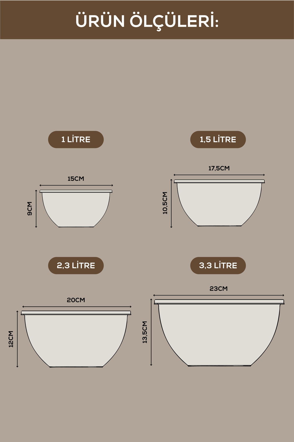 Set de 4 Bols de Conservation avec Couvercle – Capacités Assorties