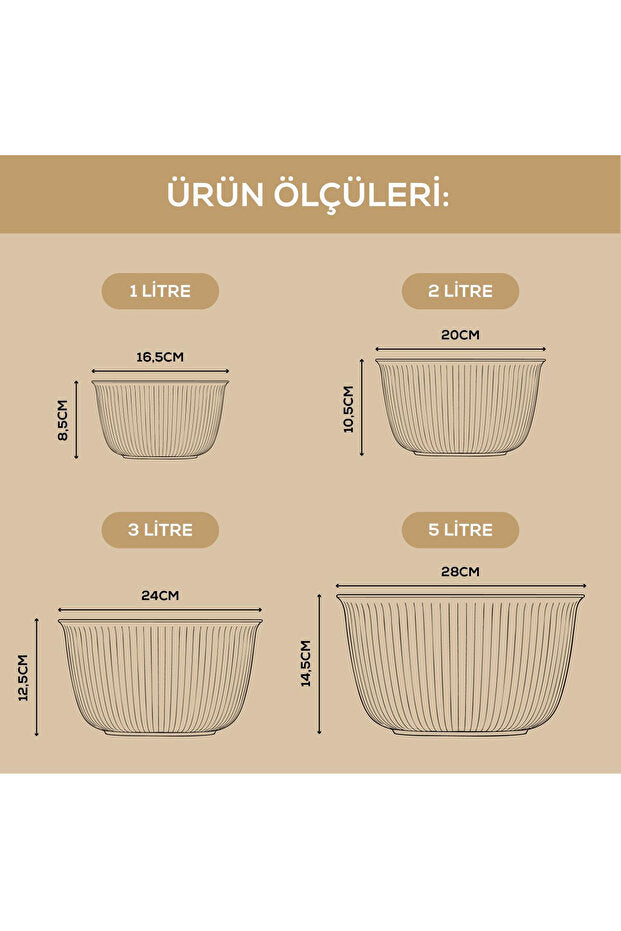 Set de 4 Bols de Cuisine Multifonctions avec Couvercles – 1 L, 2 L, 3 L et 5 L