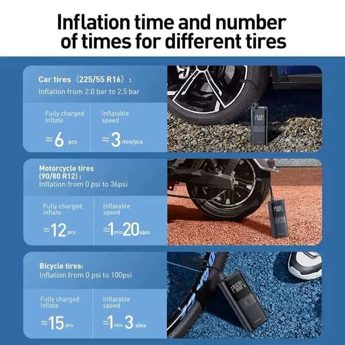 Rocoren Rapid Series Air Inflator Pump