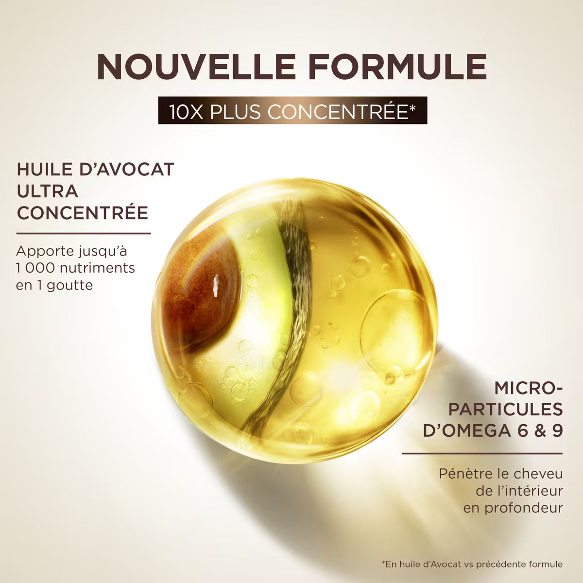 SOIN SANS RINCAGE AVOCAT KARITE 200ML - Justyol