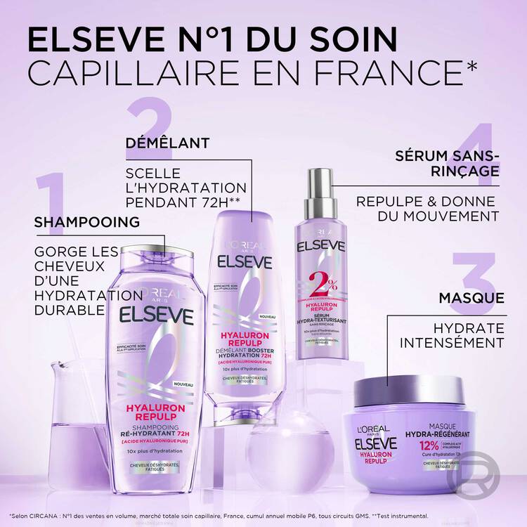 MASQUE HYALURON REPULPE 310ML