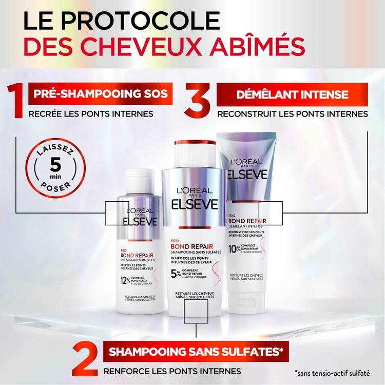 SHAMPOING BOND REPAIR 200ML