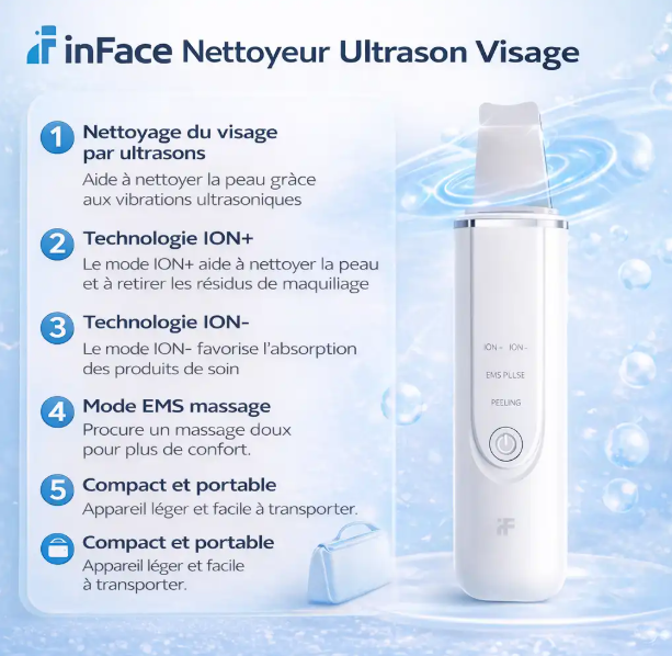 Spatule Peeling Ultrasonique Visage – Nettoyage Profond ION+ / ION- – Massage EMS – Batterie Rechargeable 500 mAh – Blanc