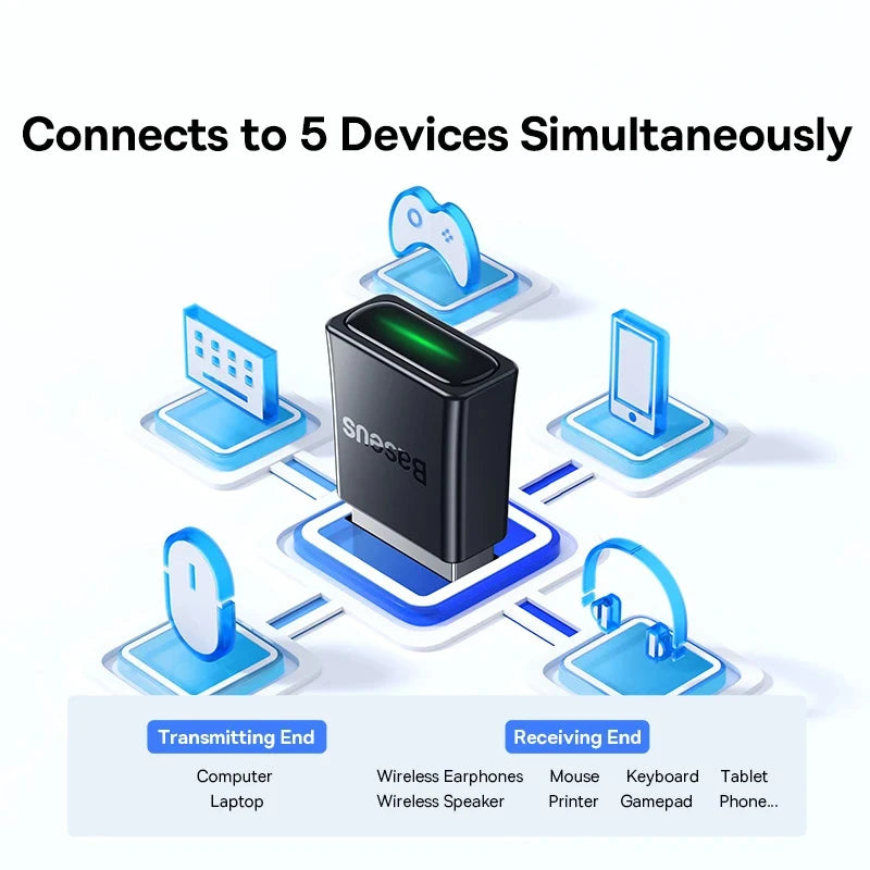 بيسوس محول بلوتوث USB 5.3 للكمبيوتر – مستقبل ومرسل لاسلكي