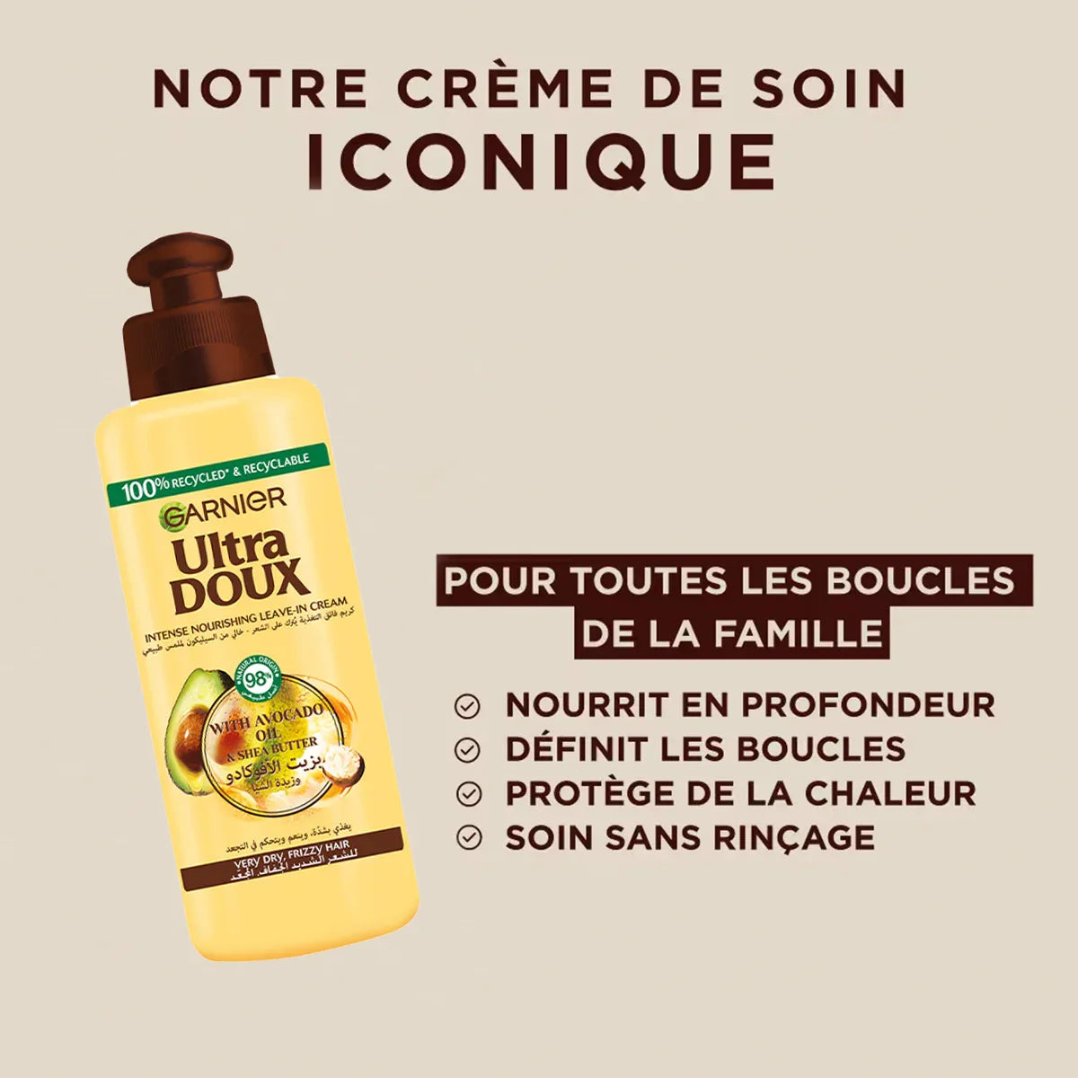 SOIN SANS RINCAGE AVOCAT KARITE 200ML - Justyol