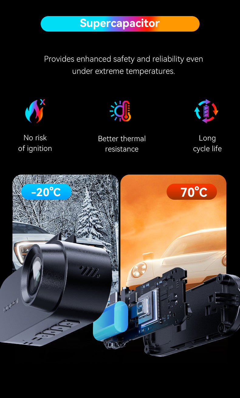Ddpai N2 Dual  camera avant + arriere Sans kit