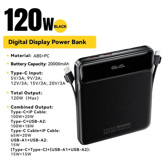Batterie externe Essager 120W avec ports USB-C